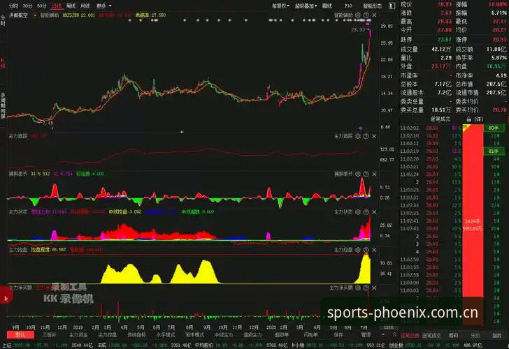 技术评测：凤凰体育官方安装包使用心得——资深用户教你避开下载陷阱