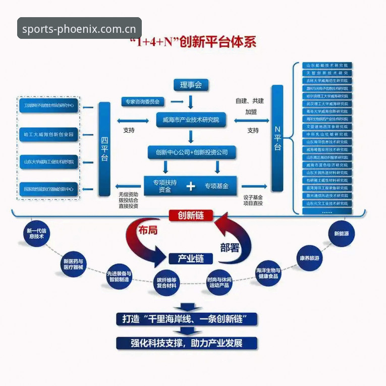 凤凰体育平台官方下载全流程详解与行业趋势分析